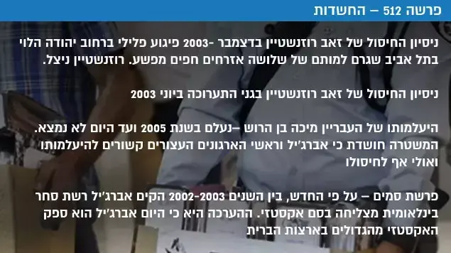 פרשה 512  החשדות