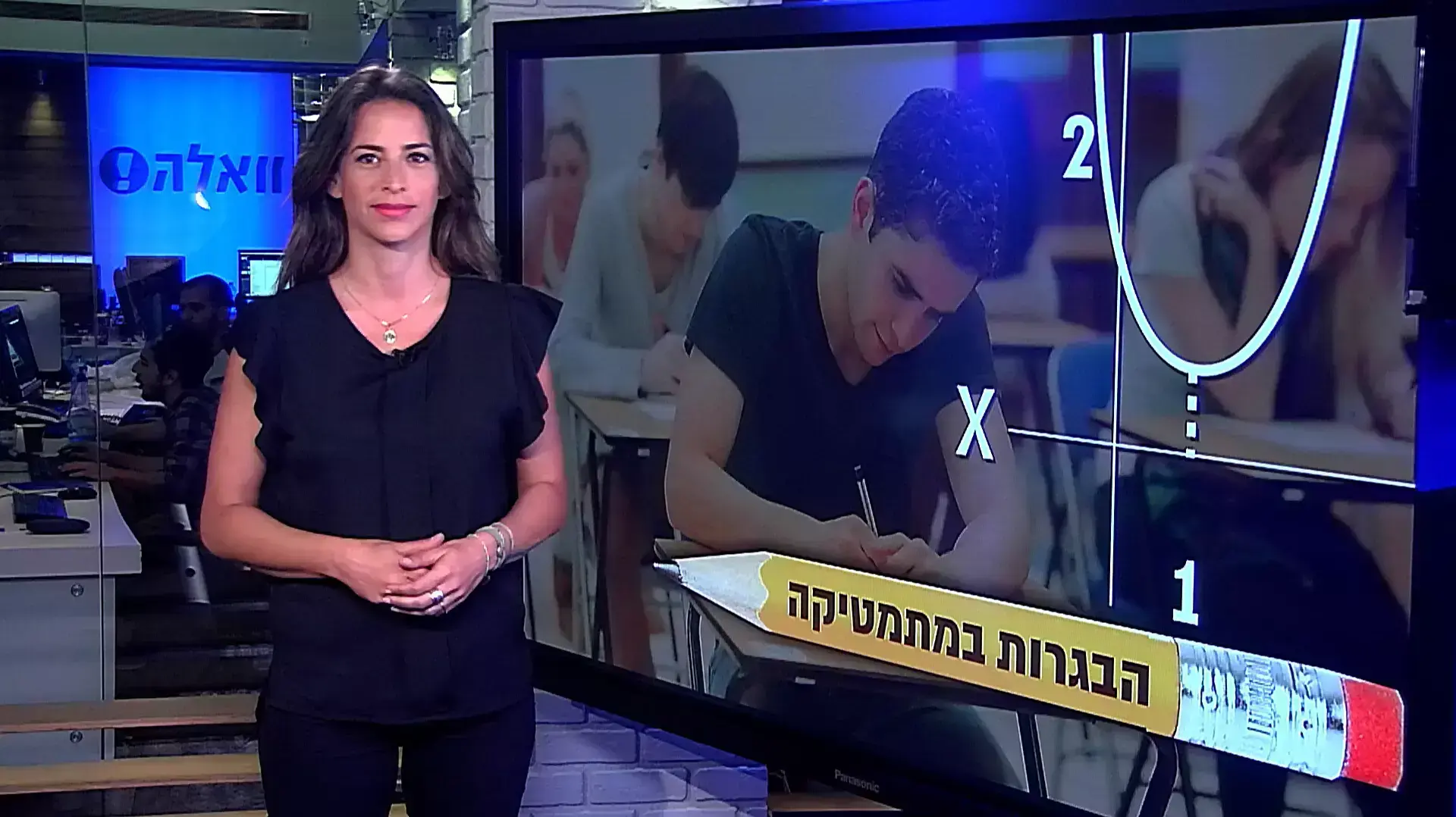 עצות לתלמידים שנבחנים בבגרות במתמטיקה
