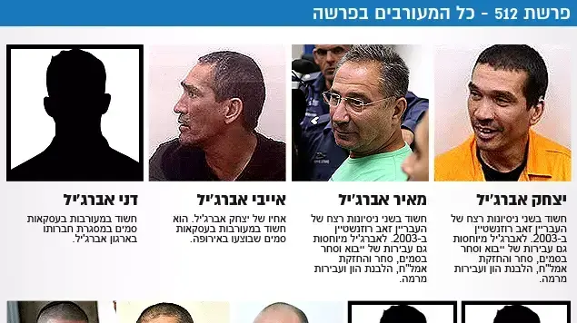קריסת אברג'יל, פרשת 512 , כל המעורבים. קריסת אברג'יל, פרשת 512 , כל המעורבים.