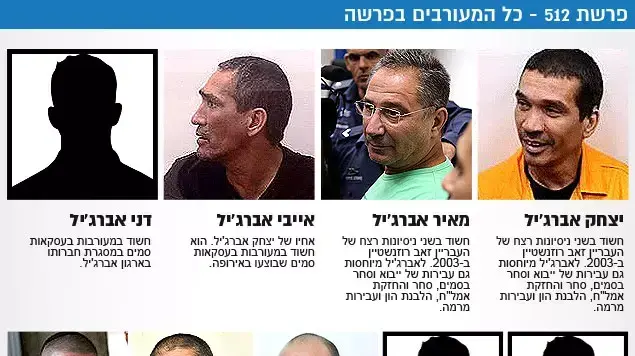 קריסת אברג'יל, פרשת 512 , כל המעורבים. קריסת אברג'יל, פרשת 512 , כל המעורבים.