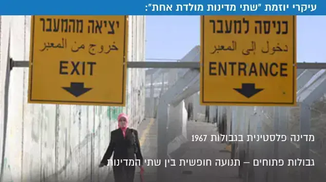 עיקרי יוזמת "שתי מדינות מולדת אחת" עיקרי יוזמת "שתי מדינות מולדת אחת"