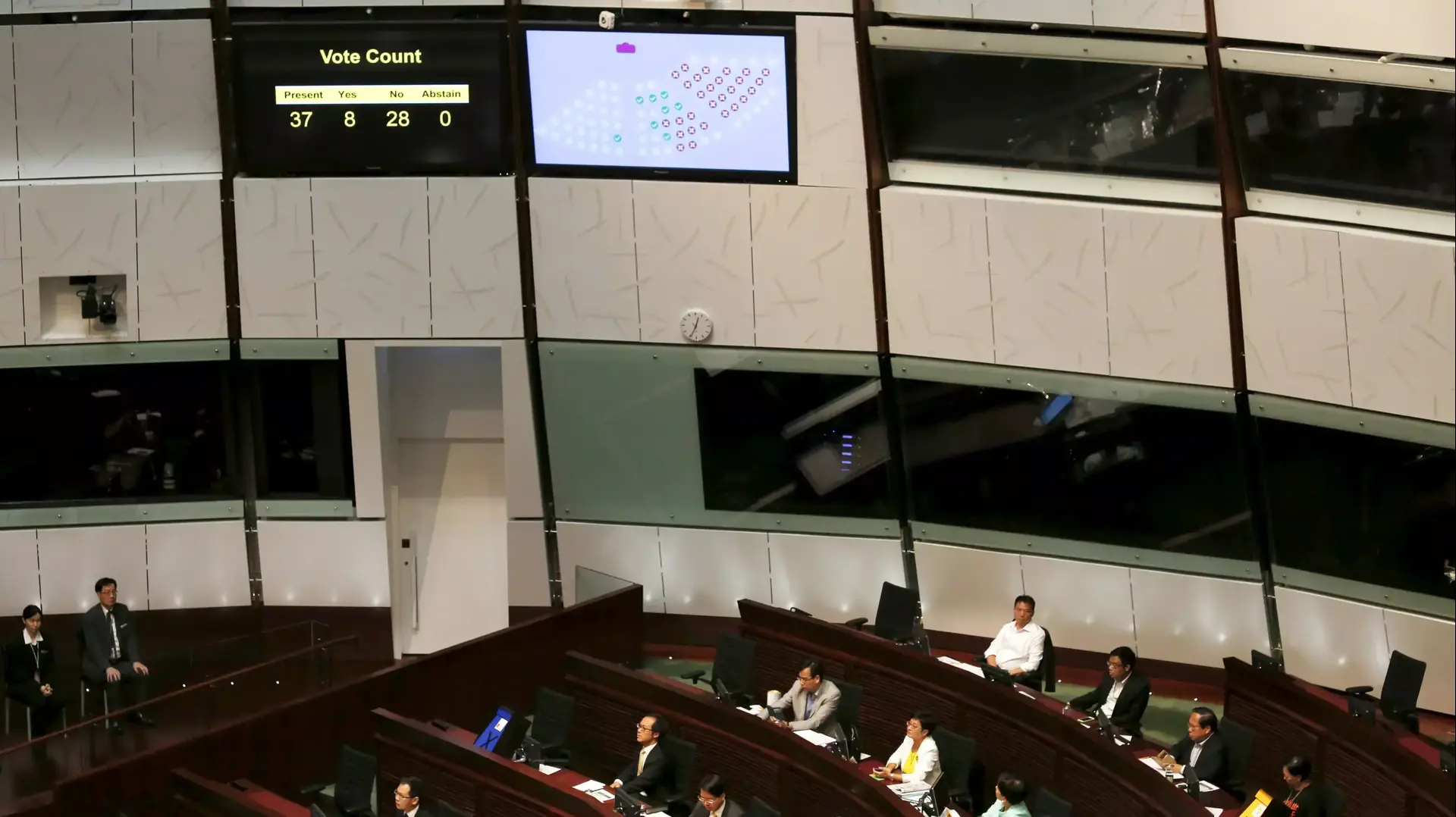 נושא: בית המחוקקים בהונג קונג מצביע נגד ההצעה לרפורמה בבחירות, 18 ביוני נושא: בית המחוקקים בהונג קונג מצביע נגד ההצעה לרפורמה בבחירות, 18 ביוני
