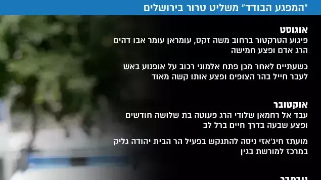 " המפגע הבודד" משליט טרור בירושלים " המפגע הבודד" משליט טרור בירושלים
