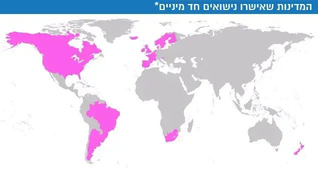 המדינות שאישרו נישואים חד מיניים המדינות שאישרו נישואים חד מיניים