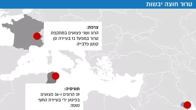 טרור חוצה יבשות טרור חוצה יבשות