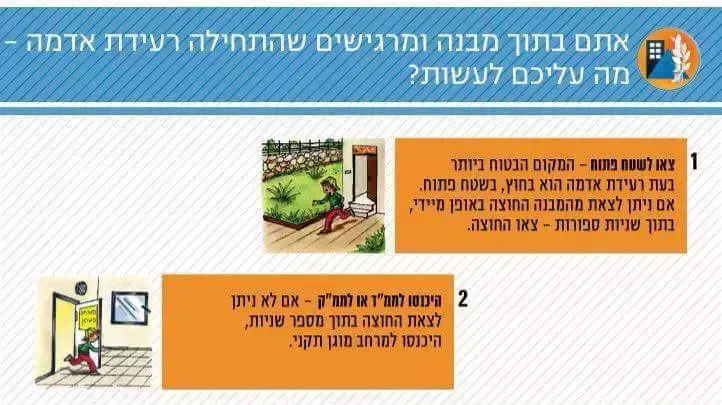 הנחיות פיקוד העורף להתגוננות מפני רעידת אדמה הנחיות פיקוד העורף להתגוננות מפני רעידת אדמה