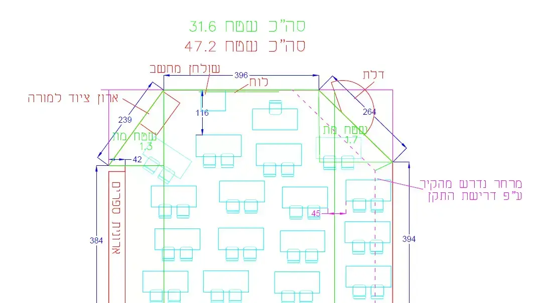 שרטוט כיתה בבית הספר "רעות" בראשון לציון מול התקן שמגדיר משרד החינוך שרטוט כיתה בבית הספר "רעות" בראשון לציון מול התקן שמגדיר משרד החינוך