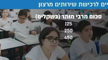 הסכומים המרביים לרכישת שירותים מרצון הסכומים המרביים לרכישת שירותים מרצון