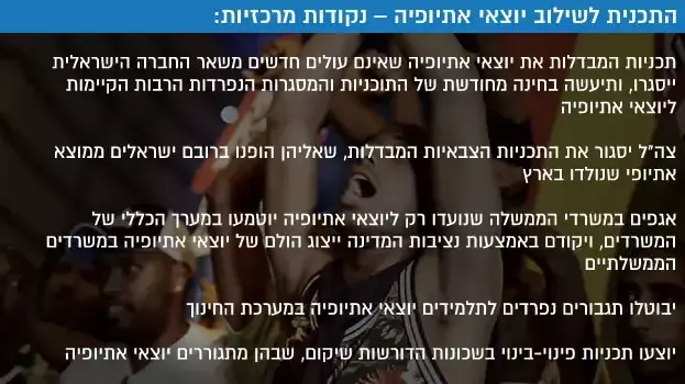 התכנית לשילוב יוצאי אתיופיה התכנית לשילוב יוצאי אתיופיה