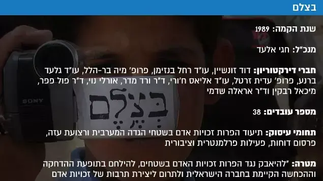 בצלם בצלם