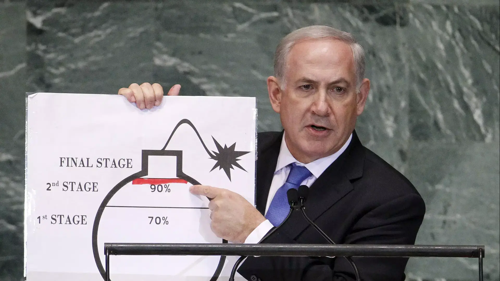 ראש הממשלה בנימין נתניהו בעצרת האו"ם, 27 בספטמבר 2012 ראש הממשלה בנימין נתניהו בעצרת האו"ם, 27 בספטמבר 2012
