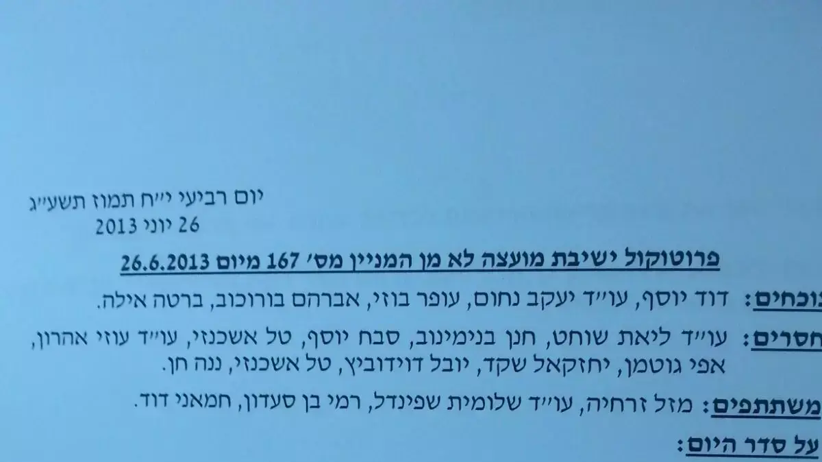 פרוטוקול הדיון במועצת העיר אור יהודה שבו הוחלט לאשר את שם רחוב באלי פרוטוקול הדיון במועצת העיר אור יהודה שבו הוחלט לאשר את שם רחוב באלי