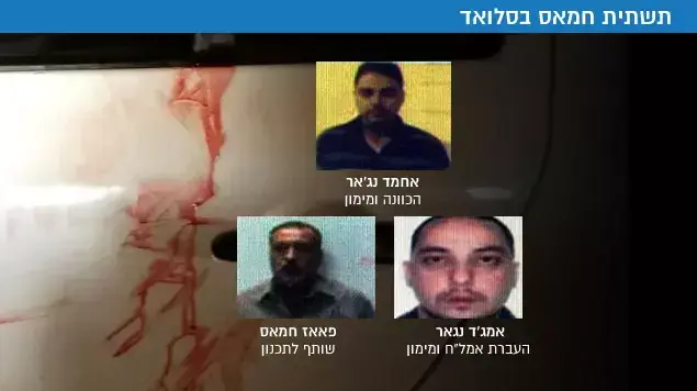 תשתית חמאס בסלואד תשתית חמאס בסלואד