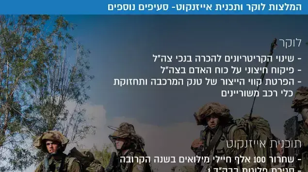 המלצות לוקר ותכנית אייזנקוט - סעיפים נוספים המלצות לוקר ותכנית אייזנקוט - סעיפים נוספים