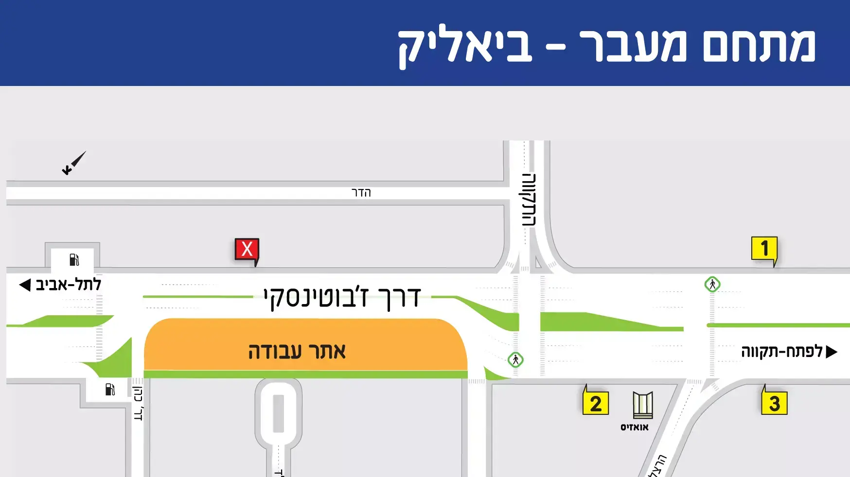 תחנת ביאליק, הרכבת הקלה תחנת ביאליק, הרכבת הקלה