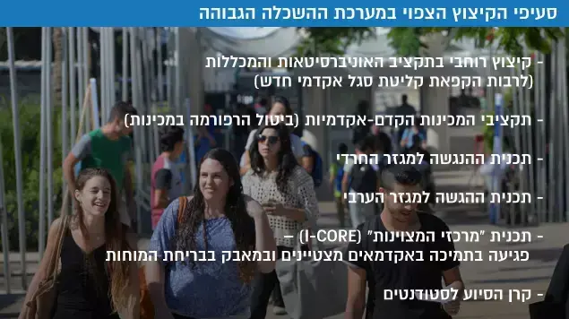 סעיפי הקיצוץ הצפוי במערכת ההשכלה הגבוהה סעיפי הקיצוץ הצפוי במערכת ההשכלה הגבוהה