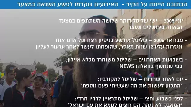 הכתובת הייתה על הקיר - האירועים שקדמו לפשע השנאה במצעד הכתובת הייתה על הקיר - האירועים שקדמו לפשע השנאה במצעד