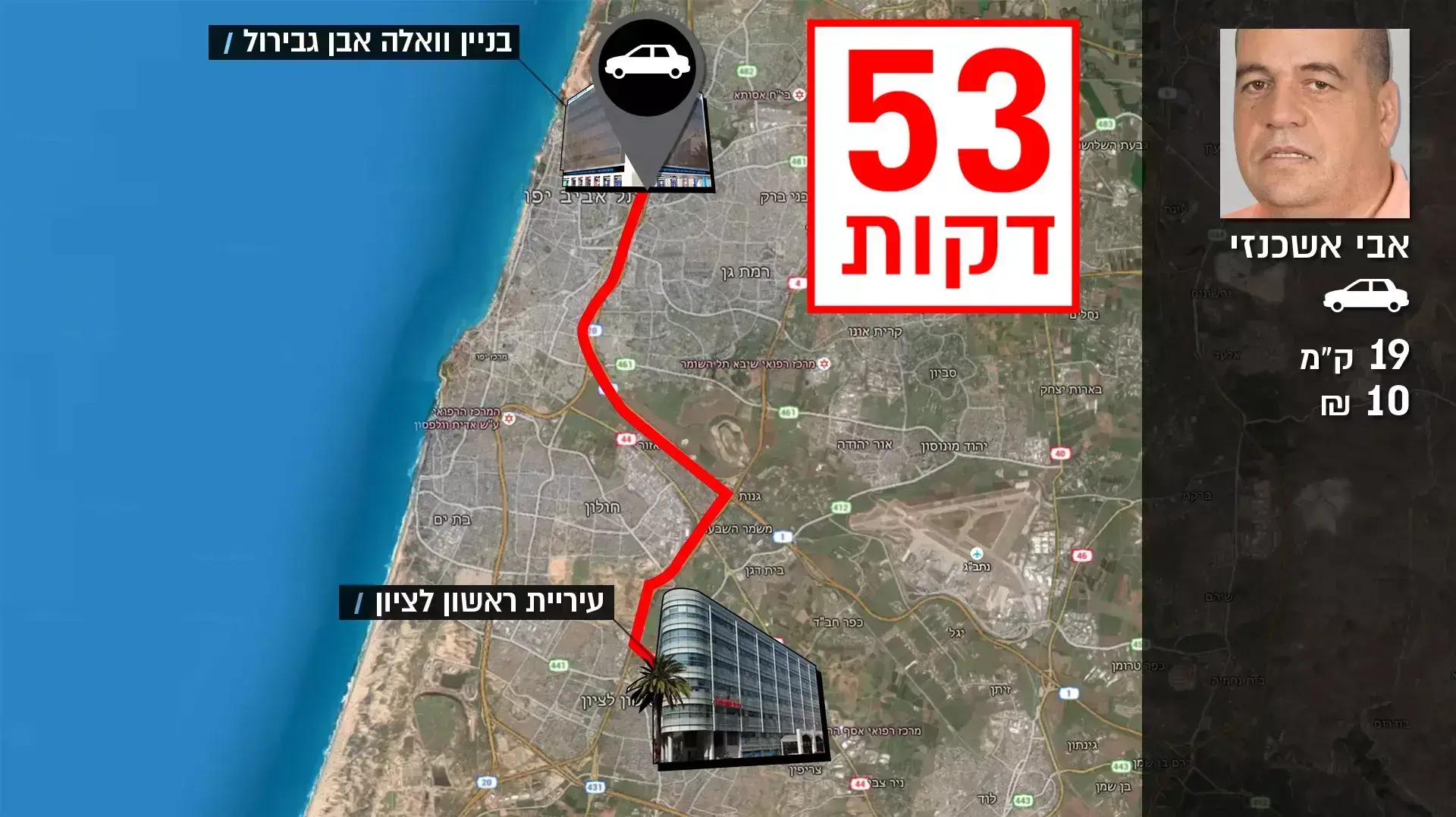 תזמון: מבניין העירייה בראשון לציון לבית וואלה בתל אביב תזמון: מבניין העירייה בראשון לציון לבית וואלה בתל אביב