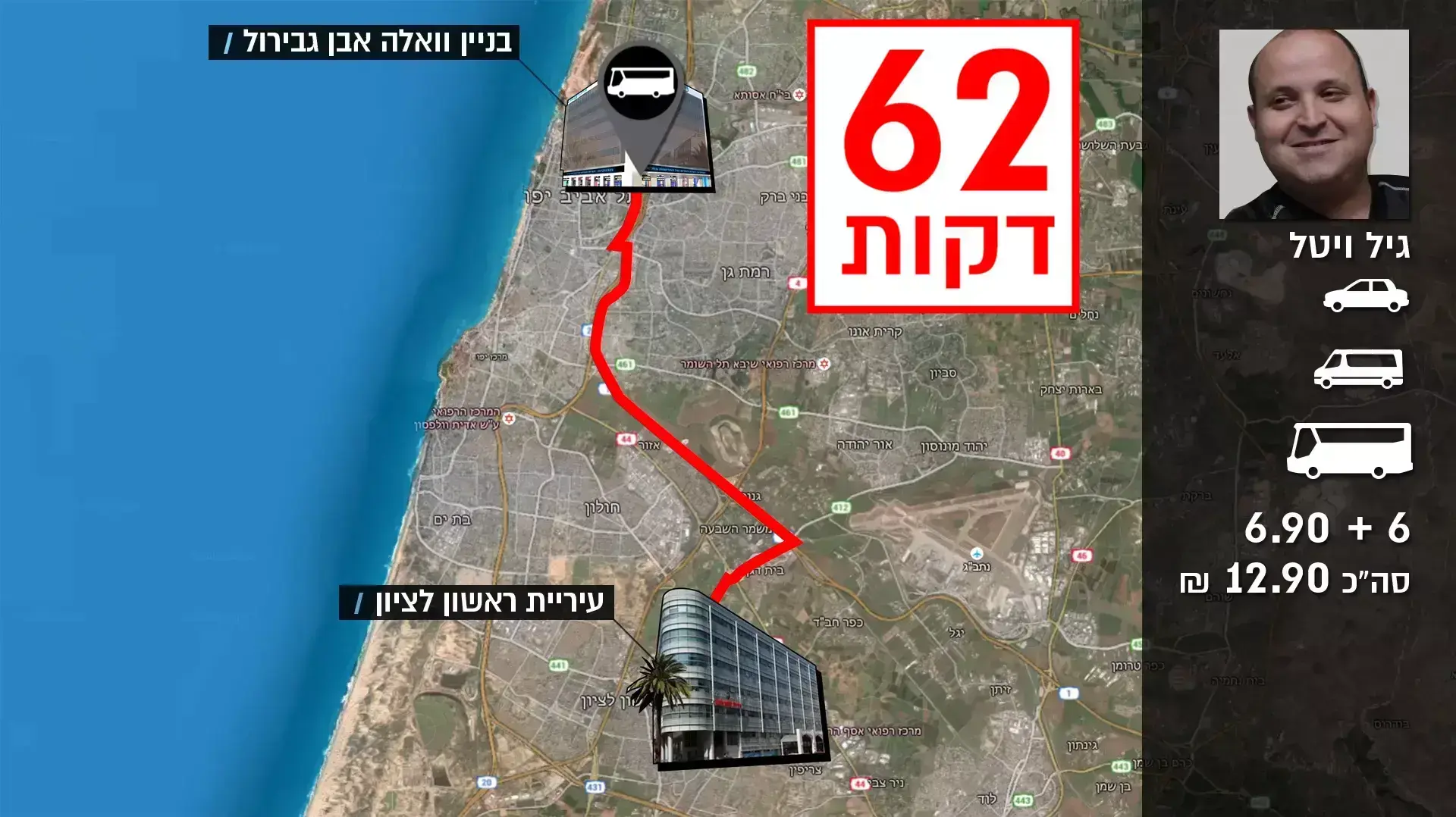 תזמון: מבניין העירייה בראשון לציון לבית וואלה בתל אביב תזמון: מבניין העירייה בראשון לציון לבית וואלה בתל אביב