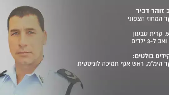ניצב זוהר דביר ניצב זוהר דביר