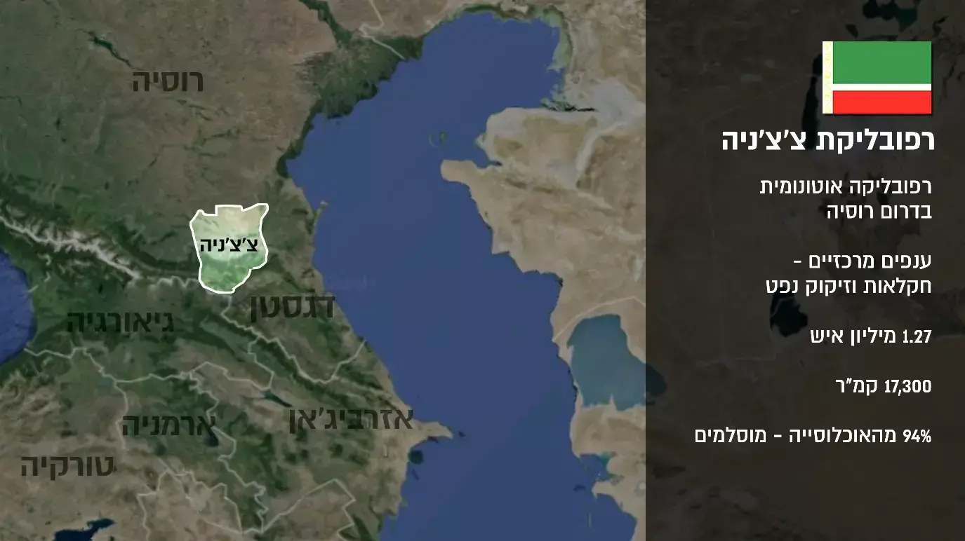 צ'צ'ניה תעודה זהות צ'צ'ניה תעודה זהות