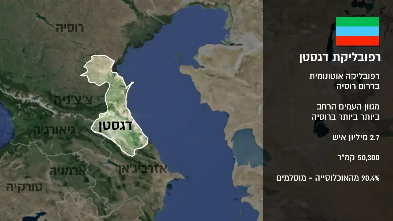 דאגסטן - תעודת זהות דאגסטן - תעודת זהות