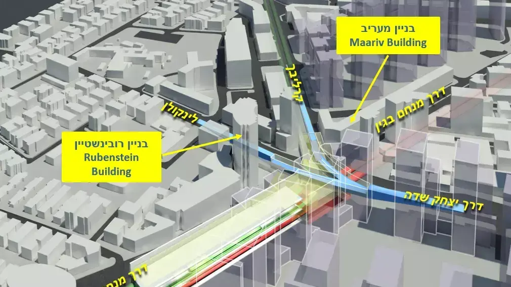 הדמיה אדריכלית של תחנת הרכבת הקלה ברחוב קרליבך תל אביב הדמיה אדריכלית של תחנת הרכבת הקלה ברחוב קרליבך תל אביב