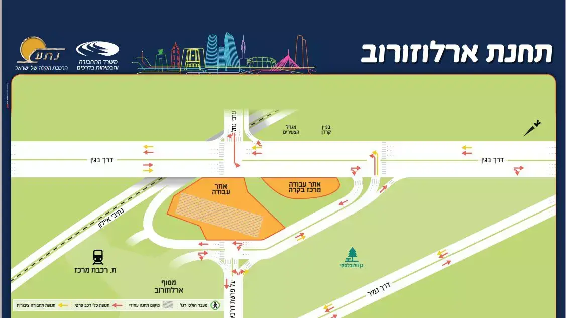 חסימת רחובות עקב עבודות על תחנת ארלוזורוב של הרכבת הקלה חסימת רחובות עקב עבודות על תחנת ארלוזורוב של הרכבת הקלה