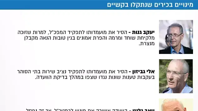 מינויים בכירים שנתקלו בקשיים מינויים בכירים שנתקלו בקשיים