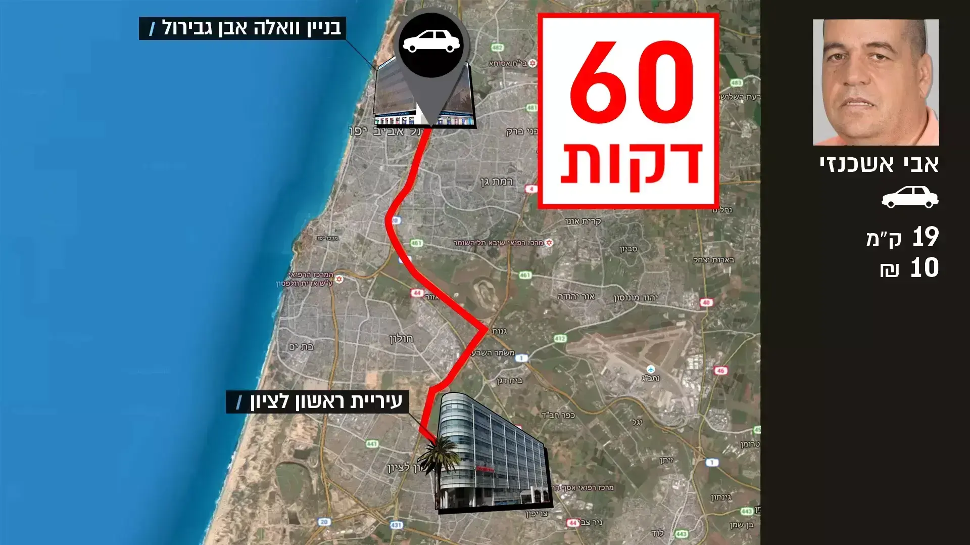 תזמון: מבניין העירייה בראשון לציון לבית וואלה בתל אביב תזמון: מבניין העירייה בראשון לציון לבית וואלה בתל אביב