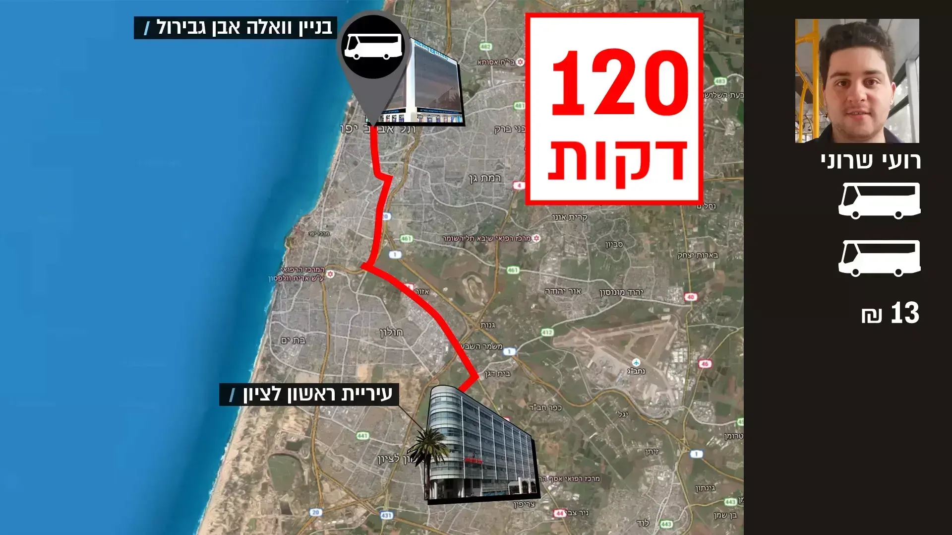 תזמון: מבניין העירייה בראשון לציון לבית וואלה בתל אביב תזמון: מבניין העירייה בראשון לציון לבית וואלה בתל אביב