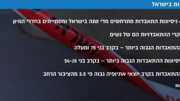 התאבדויות בישראל התאבדויות בישראל