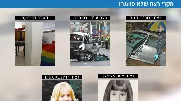 מקרי רצח בלתי מפוענחים מקרי רצח בלתי מפוענחים