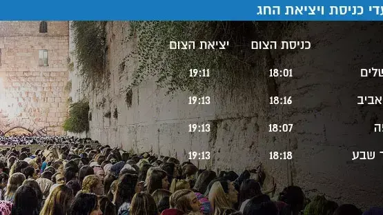 זמני כניסת ויציאת הצום זמני כניסת ויציאת הצום