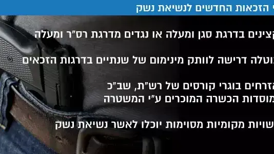 תנאי הזכאות החדשים לנשיאת נשק - אינפוגרפיקה תנאי הזכאות החדשים לנשיאת נשק - אינפוגרפיקה