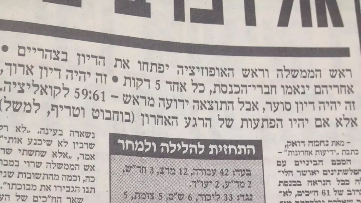 קטעי עיתון מידיעות אחרונות חודש לפני רצח רבין, ספטמבר 1995 קטעי עיתון מידיעות אחרונות חודש לפני רצח רבין, ספטמבר 1995
