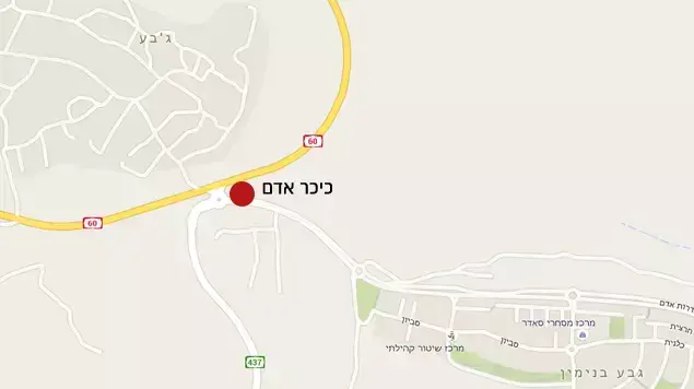 כיכר אדם, בנימין כיכר אדם, בנימין