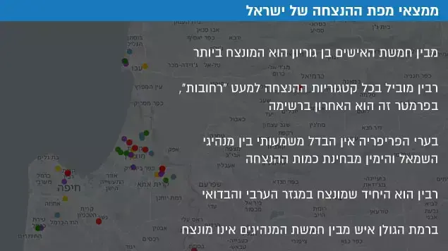 ממצאי מפת ההנצחה של ישראל ממצאי מפת ההנצחה של ישראל
