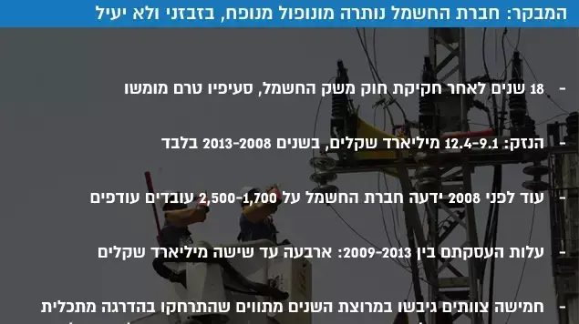 המבקר: חברת החשמל נותרה מונופול מנופח, בזבזני ולא יעיל המבקר: חברת החשמל נותרה מונופול מנופח, בזבזני ולא יעיל