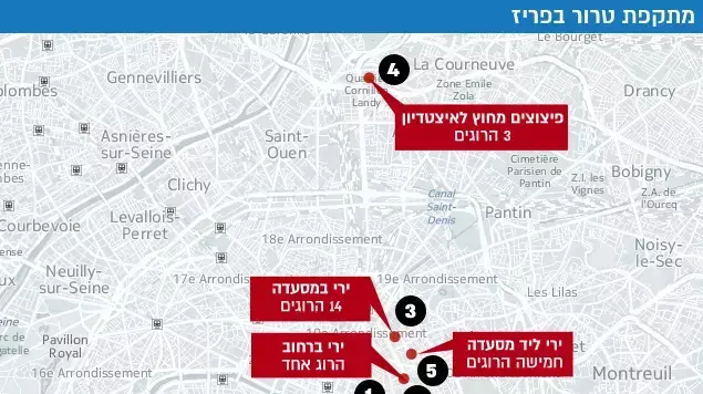 מתקפת טרור בפריז מתקפת טרור בפריז