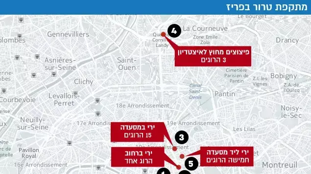 מתקפת טרור בפריז מתקפת טרור בפריז