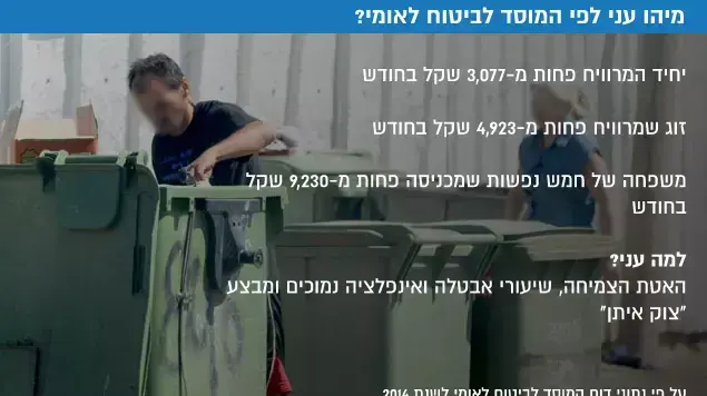 מיהו עני לפי המוסד לביטוח לאומי? מיהו עני לפי המוסד לביטוח לאומי?