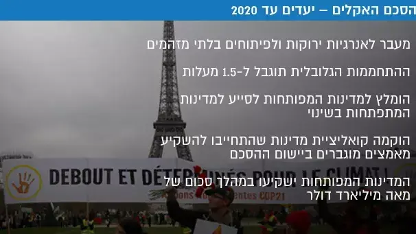 הסכם האקלים יעדים עד 2020 הסכם האקלים יעדים עד 2020