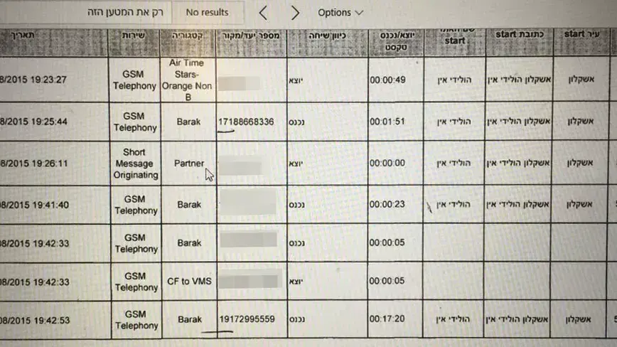 שלום דומרני פלט שיחות מהנייד שלום דומרני פלט שיחות מהנייד