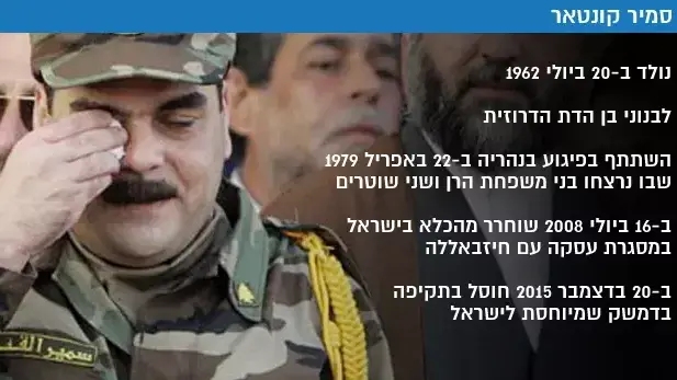 סמיר קונטאר סמיר קונטאר