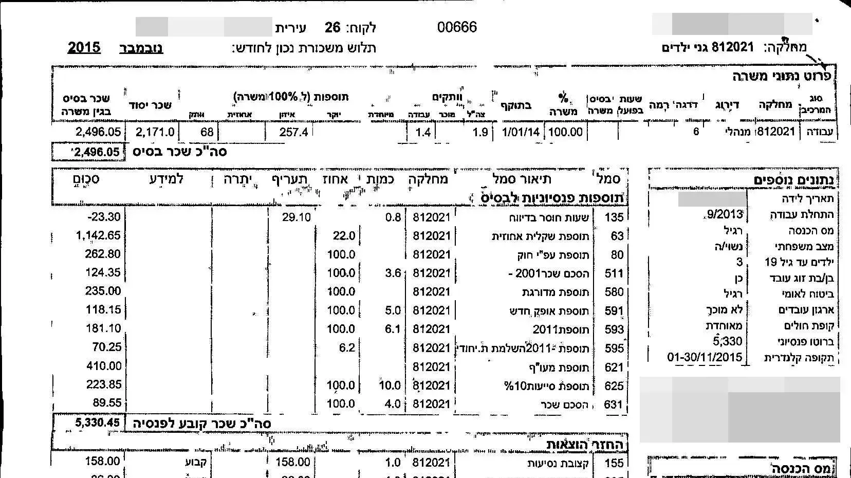 תלוש שכר של עובד בעירייה במרכז הארץ. דצמבר 2015 תלוש שכר של עובד בעירייה במרכז הארץ. דצמבר 2015