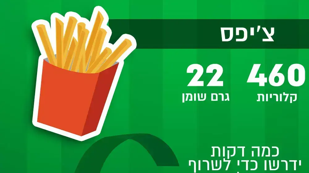איך לשרוף קלוריות של ג'אנק פוד? איך לשרוף קלוריות של ג'אנק פוד?