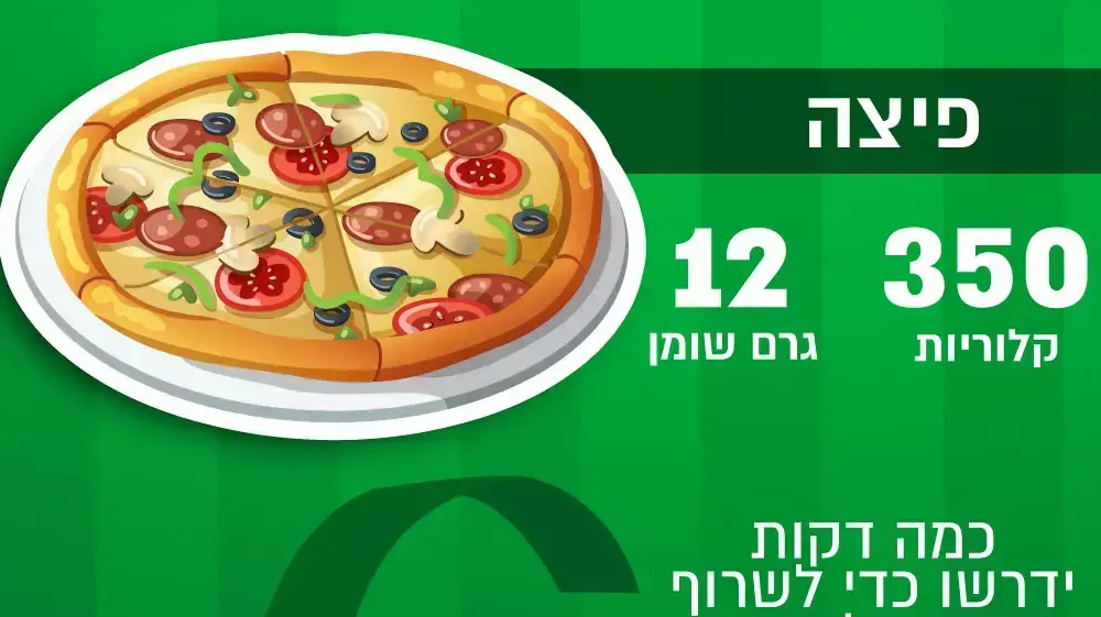 איך לשרוף קלוריות של ג'אנק פוד? איך לשרוף קלוריות של ג'אנק פוד?