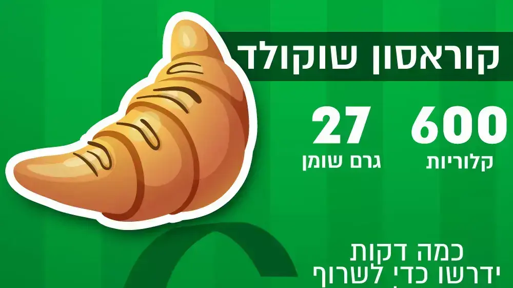 איך לשרוף קלוריות של ג'אנק פוד? איך לשרוף קלוריות של ג'אנק פוד?
