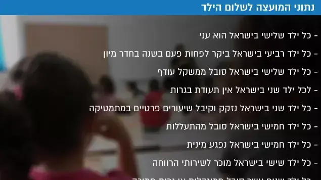 נתוני המועצה לשלום הילד נתוני המועצה לשלום הילד